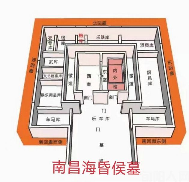 南昌海昏侯墓 文/石岩磊(图1) 石.jpg